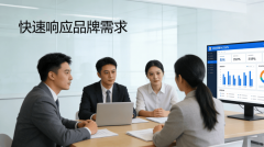 备根本的平台感情阐发、平台提及率统计、竞品